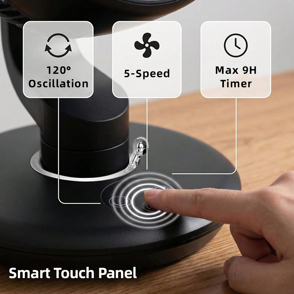 7800mAh USB Desk Fan 5 Speed A - Usb Desk Fan review and price